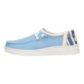 44416-450_WENDYESPADRILLEDENIM_LIGHTBLUE_LEFT_SIDE_conversion1